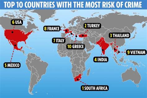 Worlds Most Dangerous Countries For Tourists Bangkokjackcom