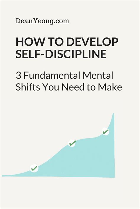 How To Develop Self Discipline Three Fundamental Mental Shifts You