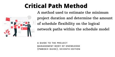 Critical Path Method Scheduling What Why And How