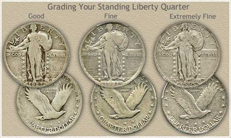 Silver Quarters Value Chart