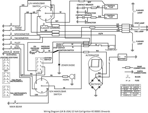 We have 3 triumph tr3 manuals available for free pdf download: Schema electrique triumph tr3a - Combles isolation