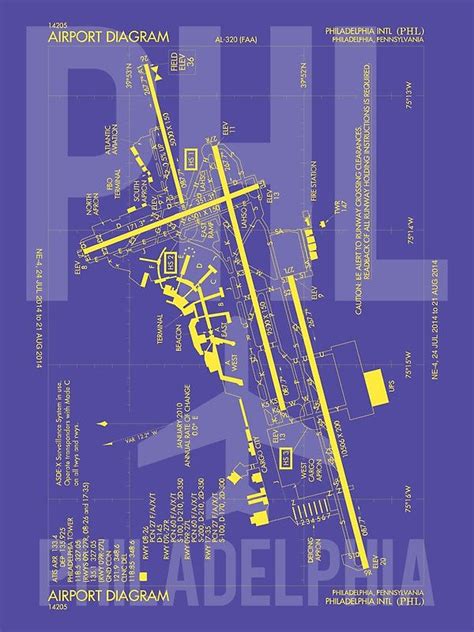 Phl Philadelphia • Airport Diagram • Aviation Art T For Airport Buff