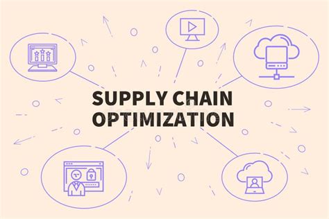 Supply Chain Optimization Stock Illustration Illustration Of Computer