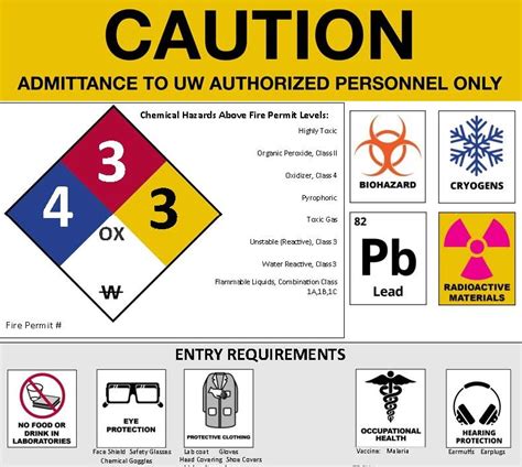 Ansi Notice Safety Sign Hazard Rating Lupon Gov Ph