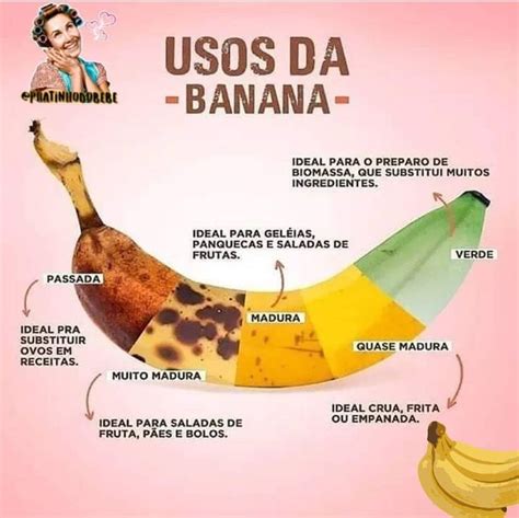 Usos Da Banana Dicas De Nutrição Receitas Alimentação