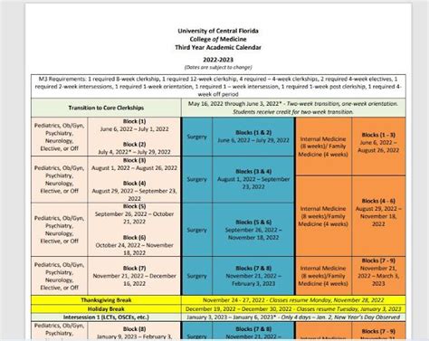 Ucf Academic Calendar Summer 2025 Registration And - Dara Milzie