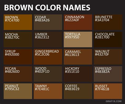 Brown Color Names Brown Color Names Brown Color Palette Brown Color