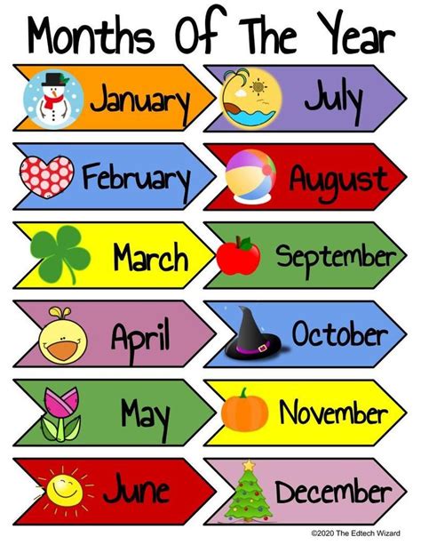 Months Of The Year Poster With Different Colors And Font On It