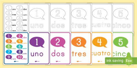 Spanish Numbers Poster