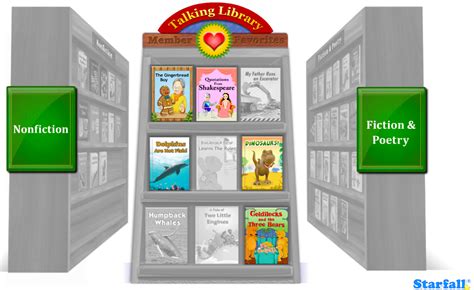 Instruction Talking Library Is A Section From Star Fall That Allows