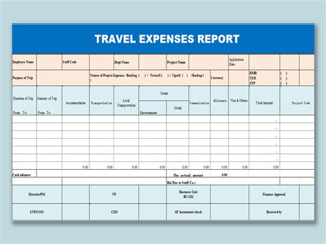 Excel Of Travel Expenses Reportxls Wps Free Templates
