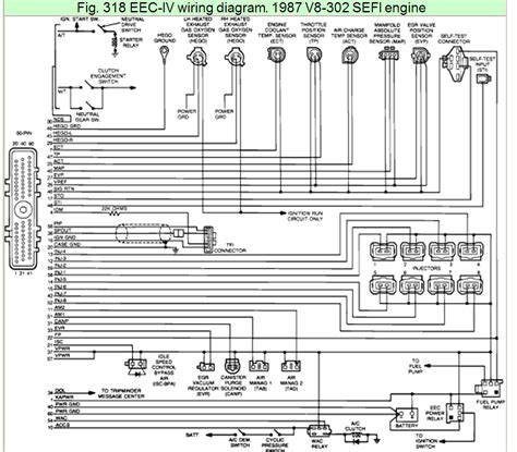 This 2009 ford f150 fuse box diagram post shows two fuse boxes; ST_0925 Ford Explorer Pcm Wiring Diagram Schematic Wiring