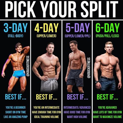 Best 4 Day Split Workout For Muscle Mass Eoua Blog