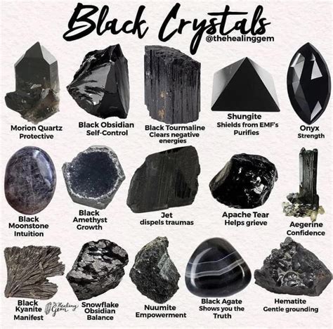 Black Crystals Are Beautiful Crystals