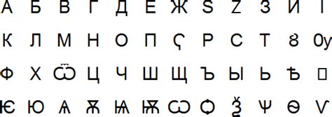 Cyrillic Script Script Voynich Manuscript Writing