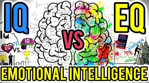 Iq Vs Emotional Intelligence Daniel Goleman Emotional Intelligence
