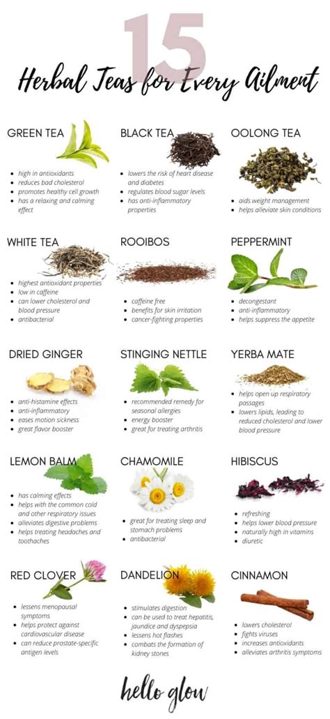 The Health Benefits Of Tea 15 Teas For Any Ailment HelloGlow Co