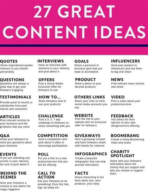 27 Content Marketing Ideas Infographic Paprika Ads