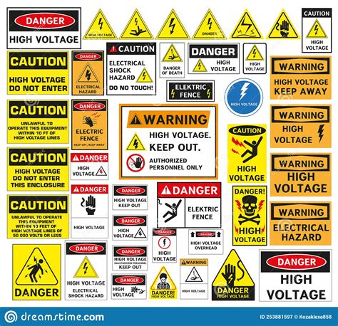 Electrical Safety Signs And Symbols