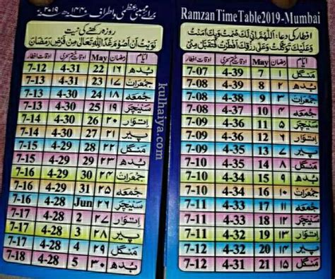 Sehri tips to keep you hydrated all day. Ramadan 2020 Time Table Kolkata Pdf - Calendrier