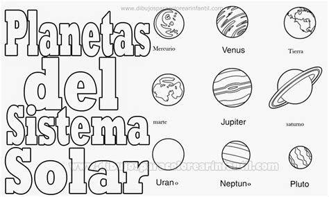 Actividad Modulo IV: El Sistema Solar