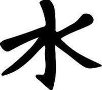 Confucius, the chinese character for water, the chinese. What are some examples of Confucianism symbols and their ...