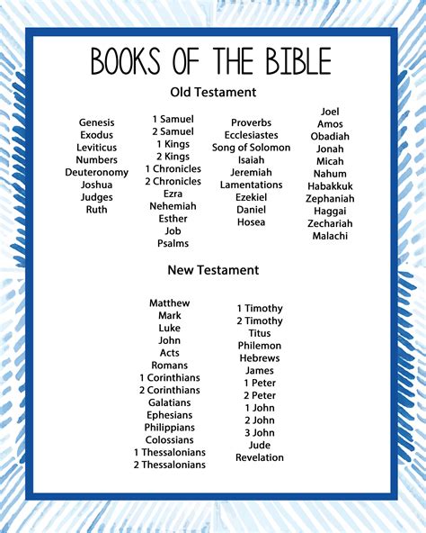 List Of Books Of The Bible Free Printable