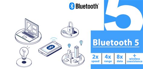 Bluetooth 5 And Its Uses In Iot Explained Techplayon