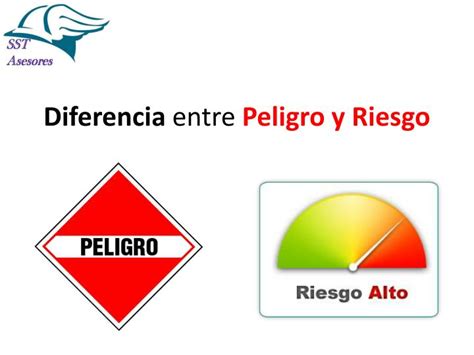 Ppt Diferencia Entre Peligro Y Riesgo Powerpoint Presentation Id