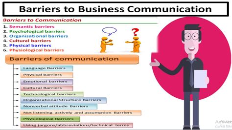 Barriers To Business Communication Semantic Psychological