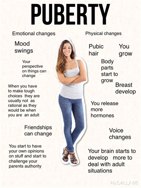 Puberty Changes Poster