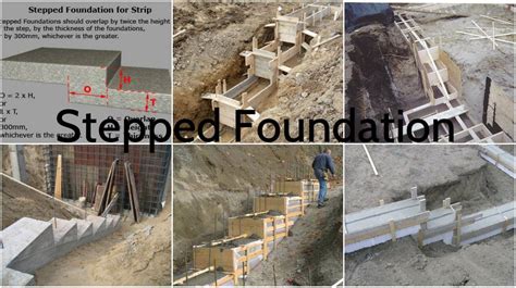 Cmgd meaning of the abbreviation is. Stepped Foundation Meaning and Construction Sites where ...