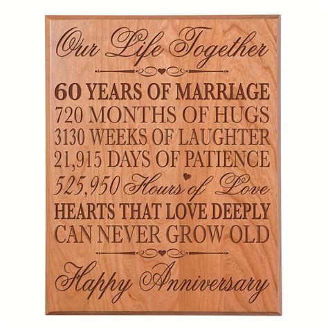 60th Wedding Anniversary Wall Plaque Our Life Together 12x15