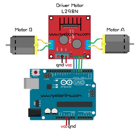 Tutorial Arduino Kontrol Motor Dc Dengan Driver L298n Tutorial Vrogue