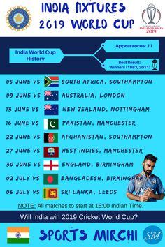 The icc cricket council has renamed the icc champions trophy as icc men's t20 cricket world cup 2021 or world t20 2021. ICC Cricket World Cup 2019 Schedule PDF, Time Table ...