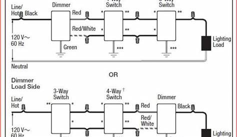 Maestro Switch Wiring Diagram - Uploadism