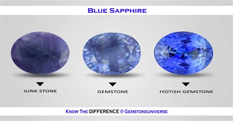 Beast Observe Cost Blue Sapphire 3 Carat Price Occur Dignity Boost