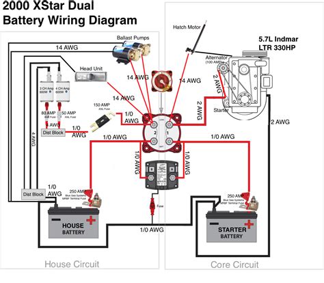 Blue Sea Wiring Diagram