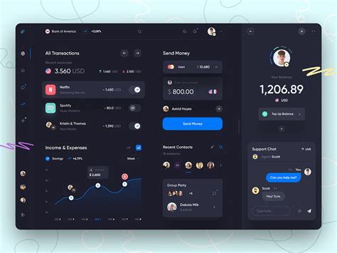 Ui Designs Themes Templates And Downloadable Graphic Elements On Dribbble