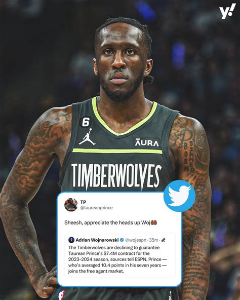 Timberwolves Bringing Taurean Prince Back Hoopshype
