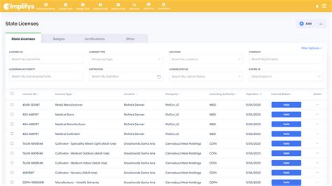 License Tracking Without The Hassle: MyLicenseSite's Effortless Monitoring