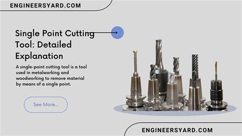 Single Point Cutting Tool Types Geometry And Nomenclature