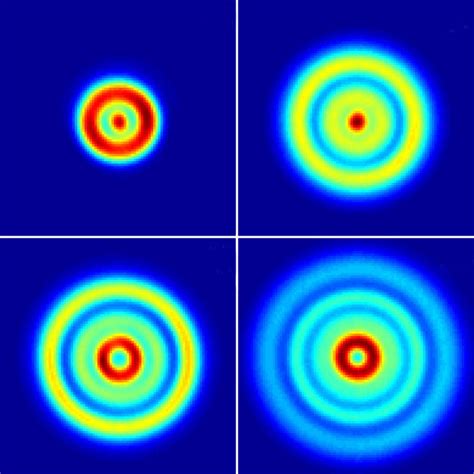 Visualizing Heliums Interacting Electrons
