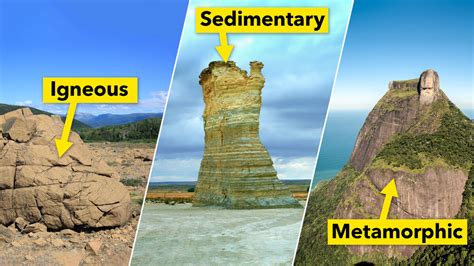 Sedimentary Igneous And Metamorphic Rocks Layers