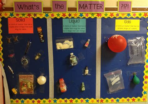 Pin by Steph Doran on Science | Matter science, Chemical science, Science room