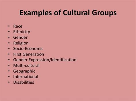 Cultural Awareness By Cmc