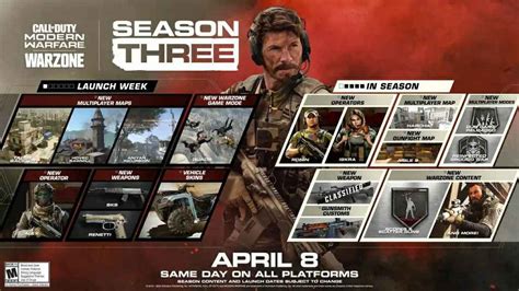 Call Of Duty Modern Warfare Season 3 119 Update April 8 Early Patch