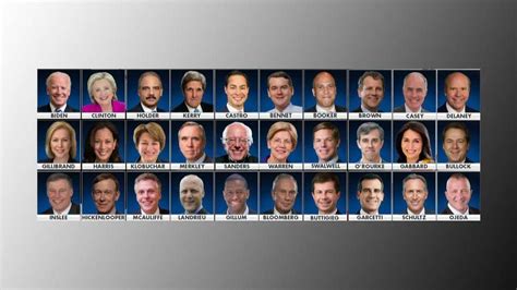 Whos Running For President In 2020 Meet The Democratic Candidates Fox News