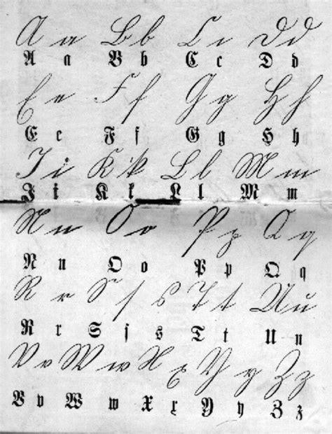 Burgenland Bunch German Kurrent Letters Script Alphabet Handwriting