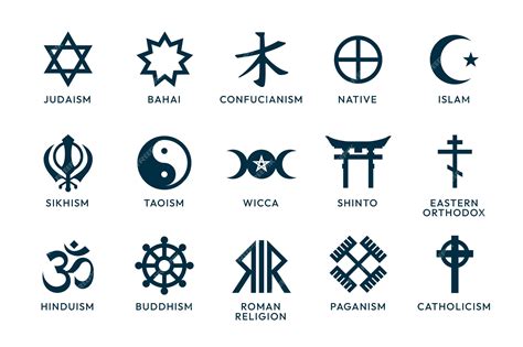 World Religion Symbols Signs Of Major Religious Groups And Other